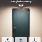 Reolink Floodlight WiFi Flutlicht mit Bewegungssensor für Aussen