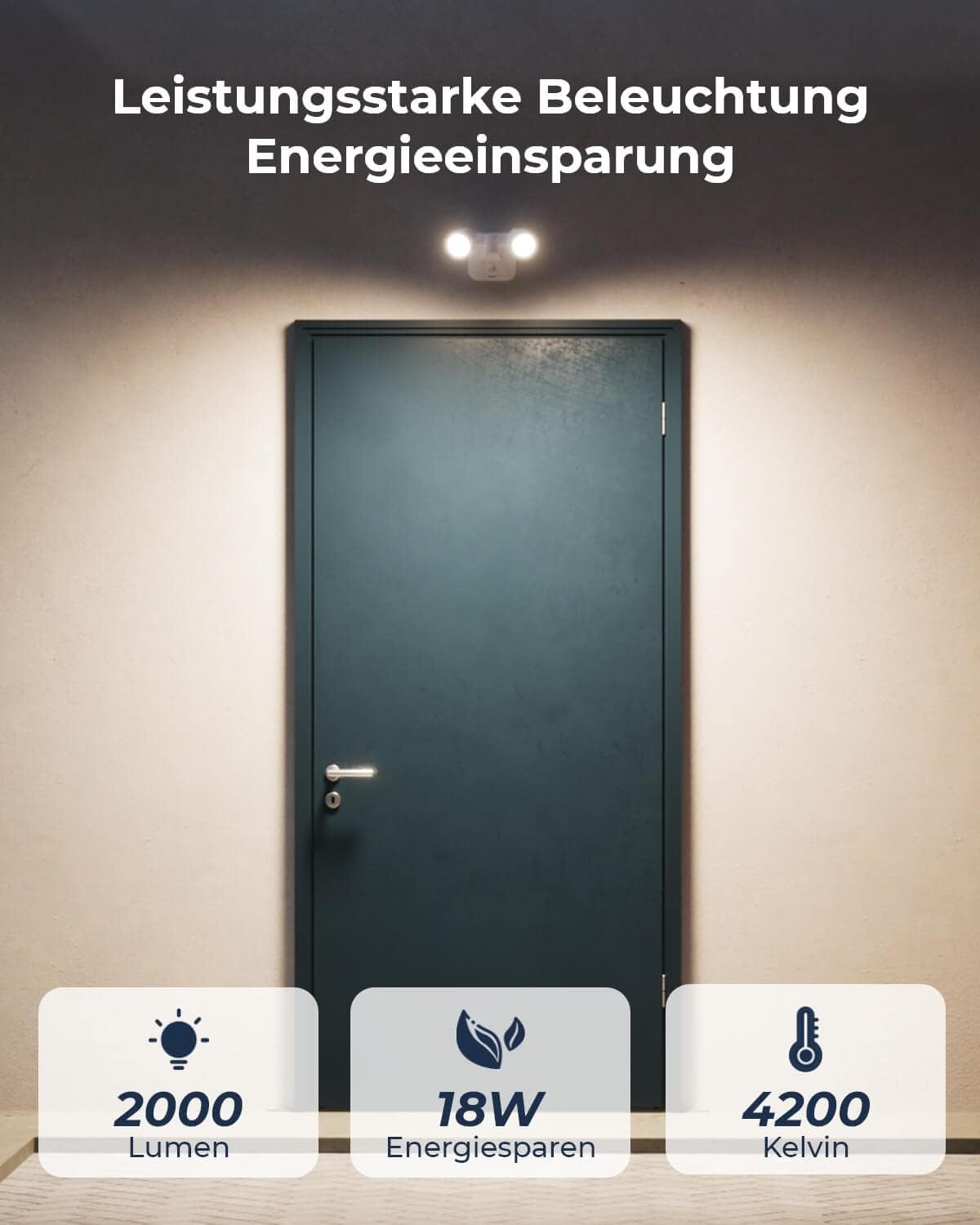 Reolink Floodlight-W Bild 1 Reolink Floodlight WiFi Flutlicht mit Bewegungssensor für Aussen