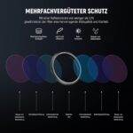 NEEWER 40 mm CPL-Polfilter für Vantrue