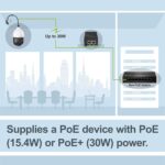 TRENDnet TPE-115GI Gigabit PoE+ Injektor schwarz