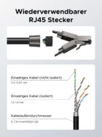 UGREEN CAT 7 RJ45 Stecker werkzeuglos, 4 Stück