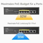 Cudy FS1006P PoE+ Switch 6 Port