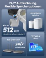 Reolink Duo Floodlight WiFi Überwachungskamera mit Flutlicht und 180° Sicht