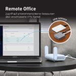 GL.iNet GL-MT3000 Beryl AX Wi-Fi 6 Reiserouter