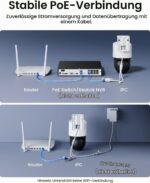 Reolink TrackMix PoE Set mit vier Kameras und NVR RLN8-410