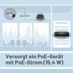 TRENDnet TPE-113GI Gigabit PoE Injektor schwarz