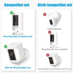 Nooukut 6-W-Solarpanel für Ring Spotlight Cam Plus/Pro und Stick Up Cam, IP66