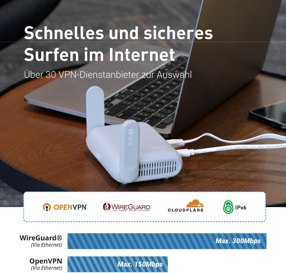 GL.iNet GL-MT3000 Beryl AX Wi-Fi 6 Reiserouter