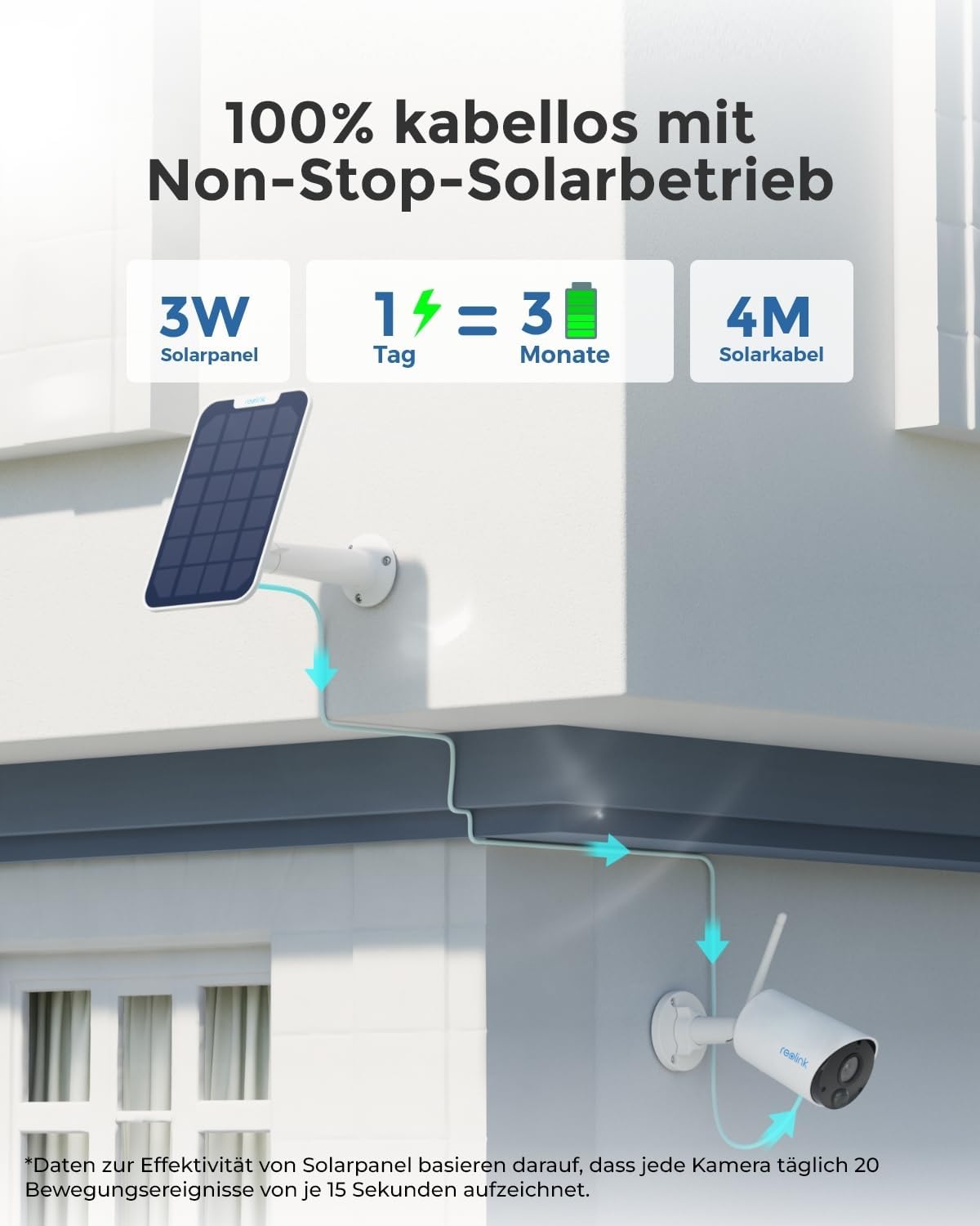 Reolink Argus Eco+SP Bild 1 Reolink Argus Eco+SP Solar-WLAN-Kamera