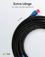 goobay Outdoor Patchkabel CAT 6 mit RJ45-Steckern