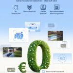 Reolink OMVI 3i WiFi Set mit Home Hub Pro
