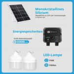 Aigostar Solarlampe mit Bewegungsmelder und Fernbedienung