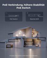Reolink RLC-840A 4K UHD PoE Überwachungskamera