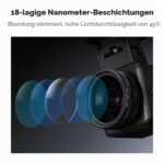 K&F Concept CPL-Polarisationsfilter