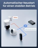 Reolink RLA-PS1E PoE-Switch
