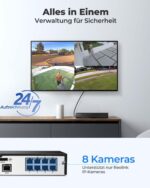 Reolink RLN8-410 PoE NVR Produktfoto