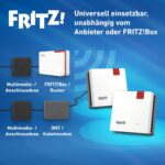 FRITZ! Mesh Set 1600 mit zwei FRITZ!Repeatern 1200 AX
