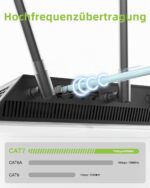 LEENUE RJ45 Stecker Cat7 Pass Through, 10 Stück