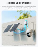 Reolink RLA-CD1 Erweiterungsdock