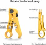 Das ZOERAX Set enthält Crimper, Stanzwerkzeug, Abisolierer und einen Kabeltester im Koffer.
