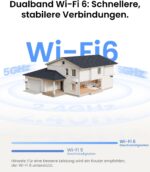 Reolink TrackFlex Floodlight WiFi Aussenkamera mit Flutlicht