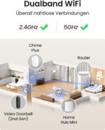Reolink Akku-Video-Türklingel mit Home Hub Mini