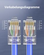 VCE Cat6 RJ45 Pass-Through-Stecker transparent
