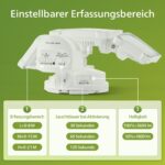 Philips Solarlampe für Aussen mit Bewegungsmelder Produktfoto