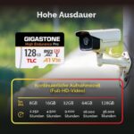 Gigastone High Endurance Pro microSDXC 128 GB