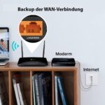TP-Link TL-MR6400 4G LTE Router mit Antennen und SIM-Kartensteckplatz