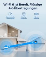 Reolink Argus 4 Pro Solar-Akku-Kamera mit 180°-Blickfeld