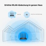 TP-Link Archer C6 Dualband-WLAN-Router