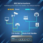 YuanLey 5-Port Gigabit PoE-Switch, 4 PoE+ Ports 78 W, unmanaged, lüfterlos