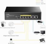 Cudy FS1006P PoE+ Switch 6 Port