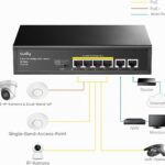 Cudy FS1006P PoE+ Switch 6 Port