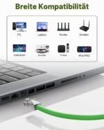 LEENUE RJ45 Stecker Cat6 Pass Through, 50 Stück