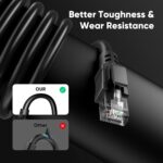 VOIETOLT Cat6 Outdoor-Netzwerkkabel 30 m, schwarz