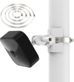 HOLACA Masthalterung für Blink-Kameras