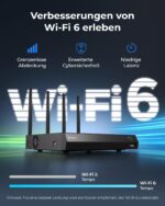 Reolink RLN12W Set mit zwei TrackMix WiFi PTZ-Kameras und NVR