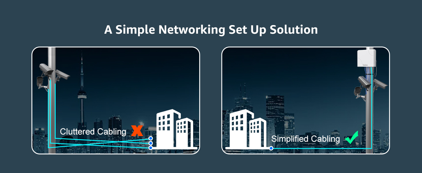 YuanLey 4-Port PoE-Switch Gigabit mit IP65-Gehäuse für Ausseneinsatz – Detail 9