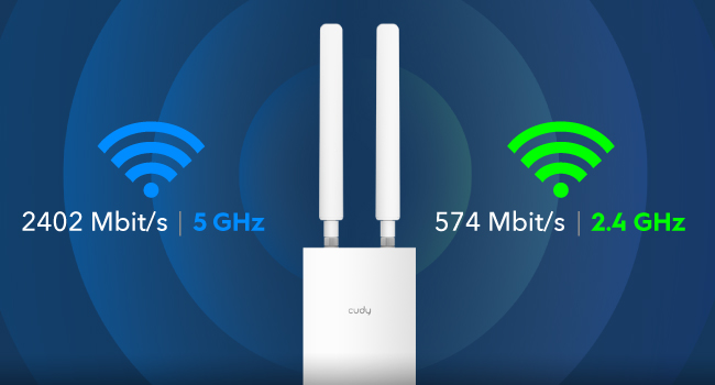 Cudy AP3000 Outdoor Wi-Fi-6-Access-Point – Detail 2