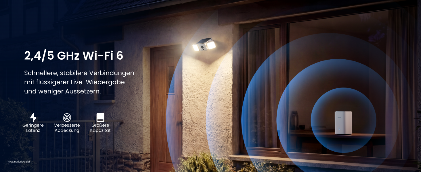 Reolink Solar Floodlight Cam 2K Flutlicht-Kamera mit Solarpanel – Detail 12