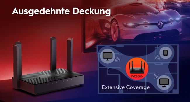 Cudy WR3000 Wi-Fi 6 Router – Detail 3
