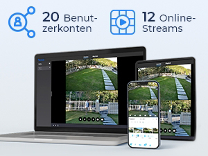 Reolink TrackMix PoE Set mit zwei Dual-Objektiv-Kameras und NVR RLN8-410 – Detail 10