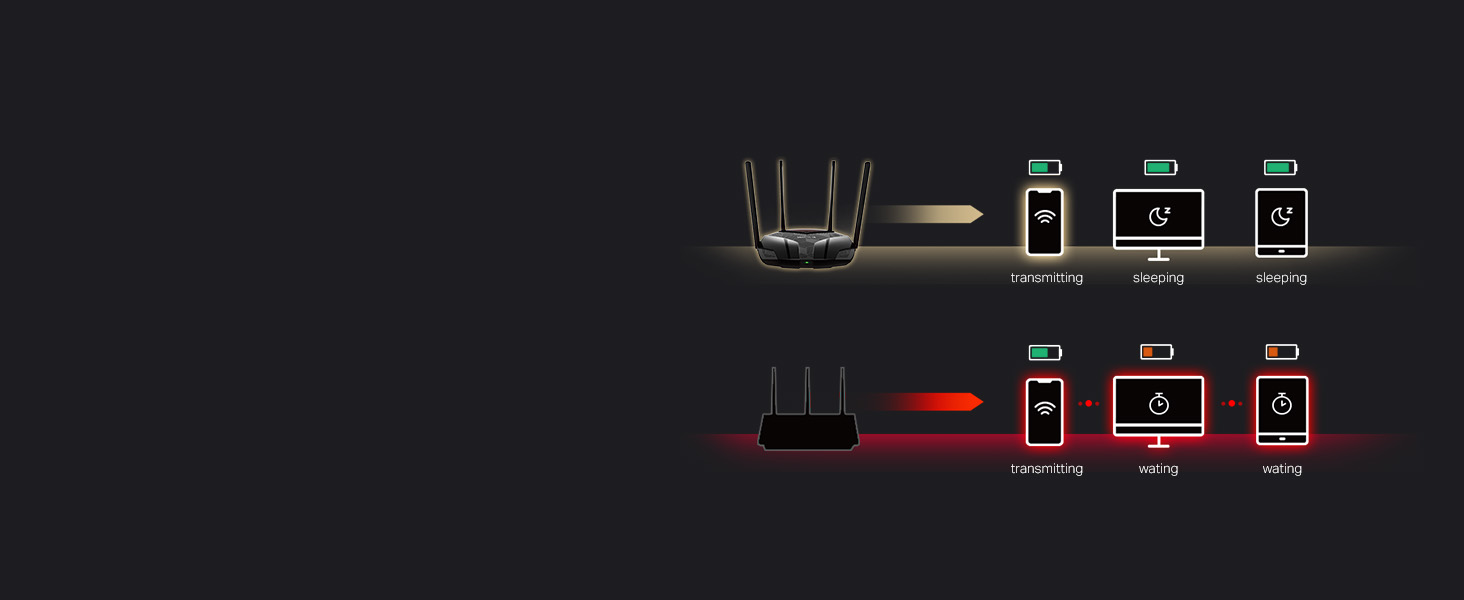 Mercusys MR3000X Wi-Fi 6 Router mit vier Antennen – Detail 2