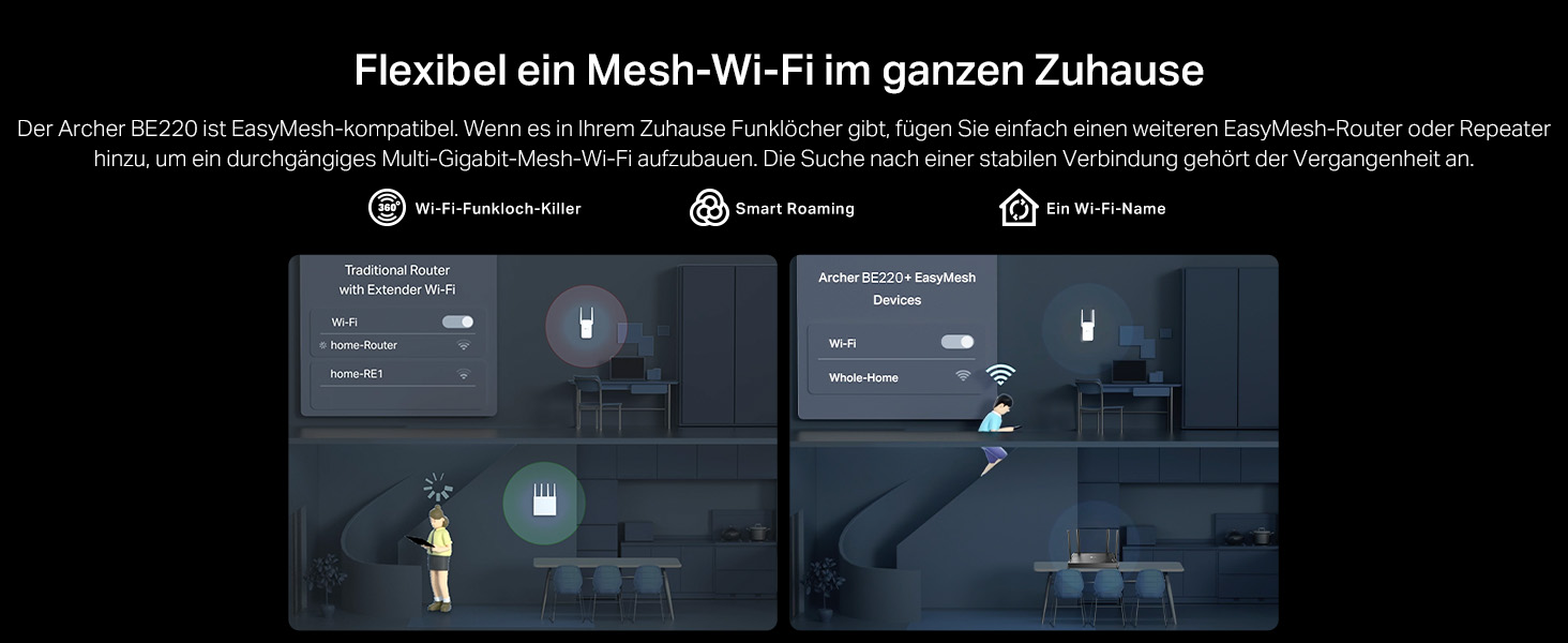 TP-Link Archer BE220 Wi-Fi 7 WLAN-Router mit Antennen – Detail 6