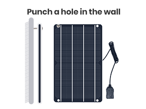FlexSolar Mini-Solarpanel 6 W USB, IP67, 1 oder 2 Stück – Detail 6