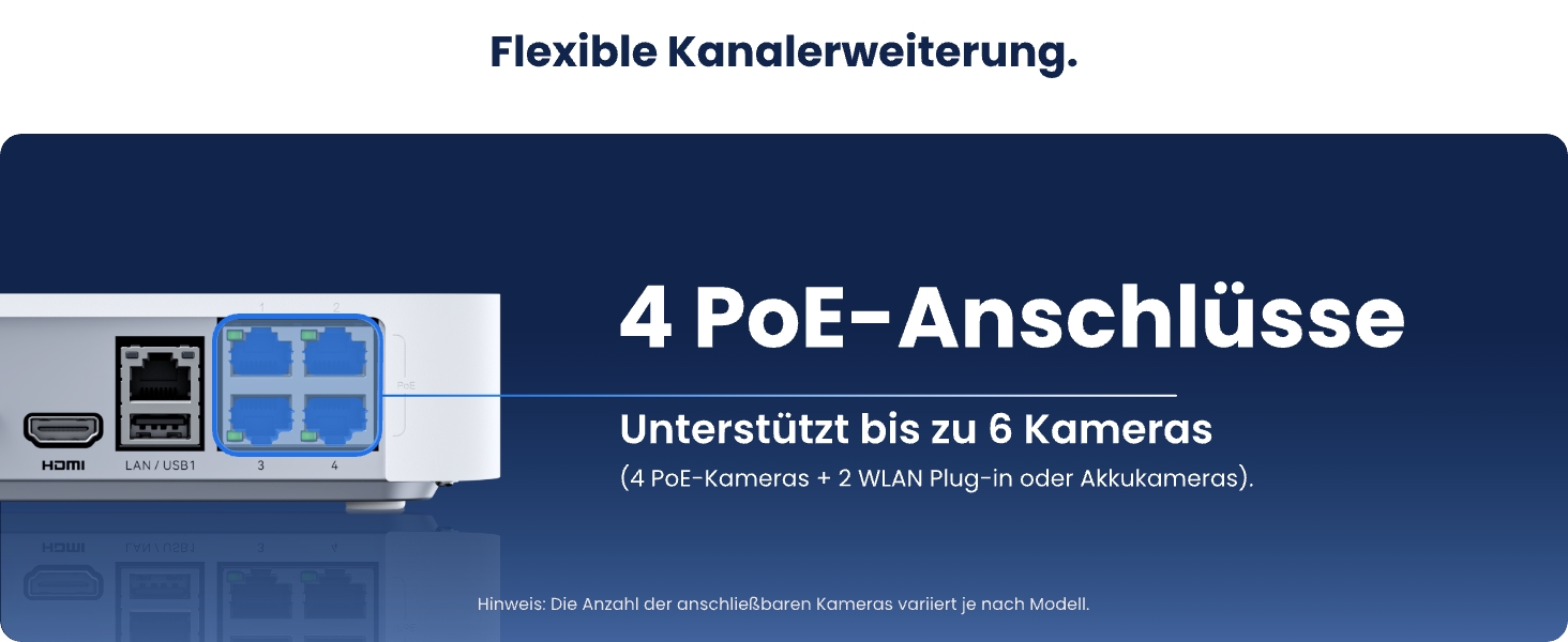 Reolink RLN4E PoE-NVR für Videoüberwachung mit 24/7-Aufzeichnung – Detail 8