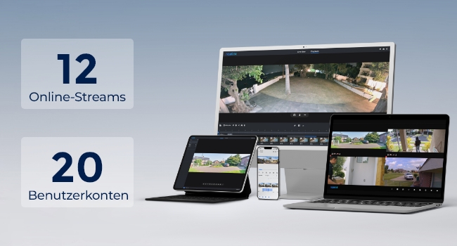 Reolink Duo 2V PoE 4K Dual-Objektiv-Kamera für den Aussenbereich – Detail 8