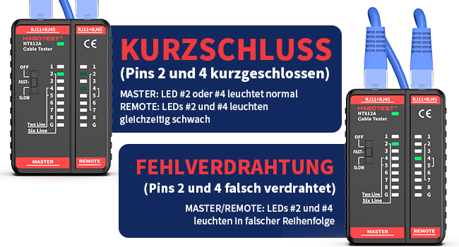 YOJOCK LAN-Tester in Schwarz für RJ45- und RJ11-Kabel – Detail 9